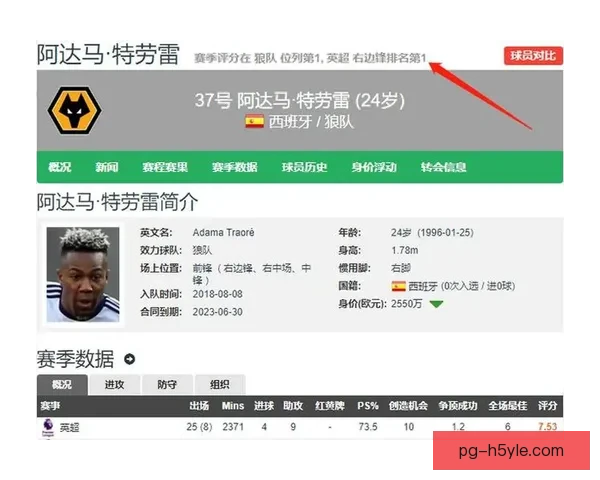 意媒曝尤文有意租借安奈西里 意媒曝尤文有意租借安奈西里